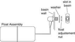 Float Assembly